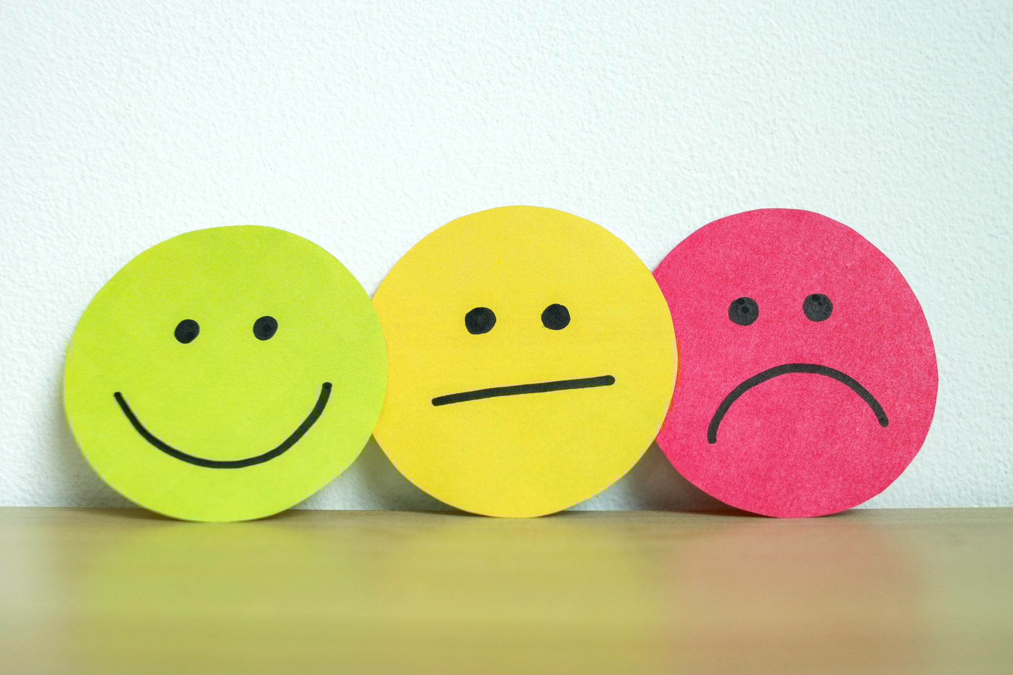 Rating Satisfaction Using Emoji